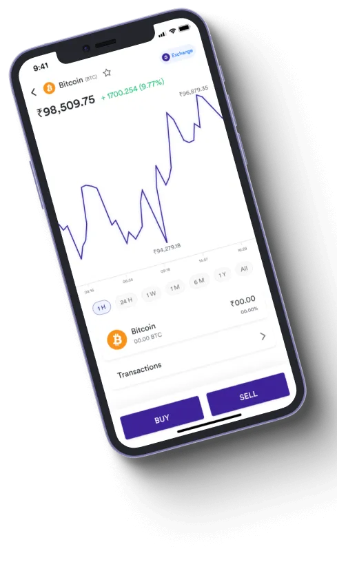 Quanta X9 Bumex - Is Quanta X9 Bumex a scam?